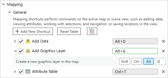 New shortcut in the General subgroup of the Mapping group New shortcut in the General subgroup of the Mapping group