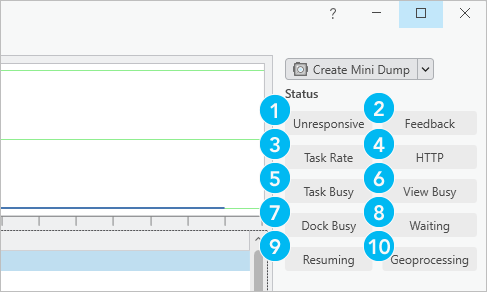 Status indicators in Diagnostic Monitor Status indicators in Diagnostic Monitor