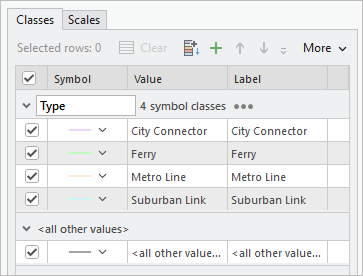 Unique value symbols for bus routes Unique value symbols for bus routes