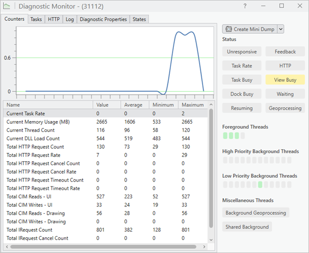 Counters tab on Diagnostic Monitor Counters tab on Diagnostic Monitor