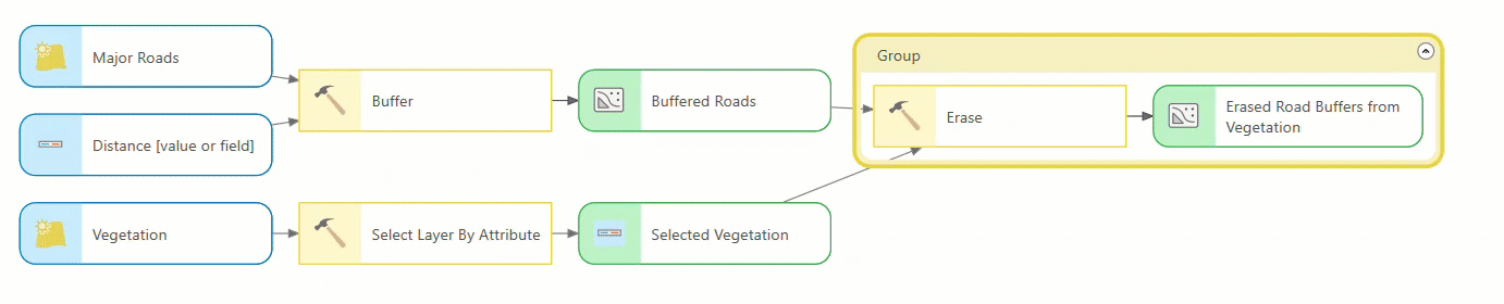 Model run showing real time progress Model run showing real time progress