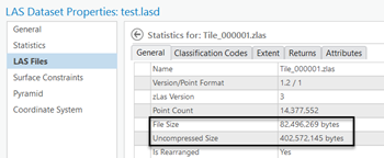 LAS file size LAS file size