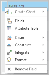 Functionality options for a row in the statistics table Functionality options for a row in the statistics table