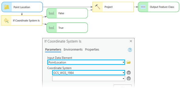 Example of If Coordinate System Is Example of If Coordinate System Is