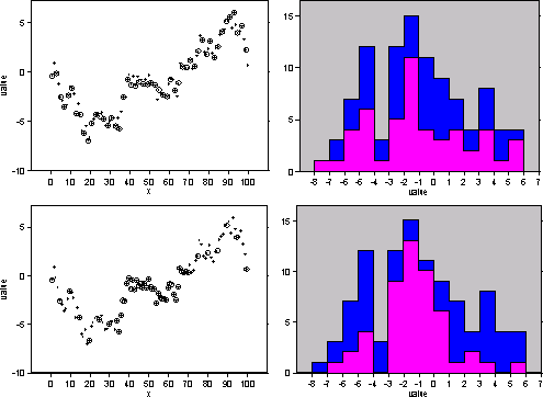 Declustering examples Declustering examples