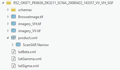 RADARSAT-2 expanded RADARSAT-2 expanded