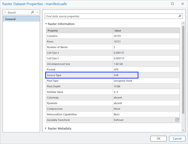 Radar data with the SAR Source Type property Radar data with the SAR Source Type property