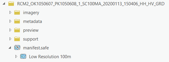 RCM expanded RCM expanded