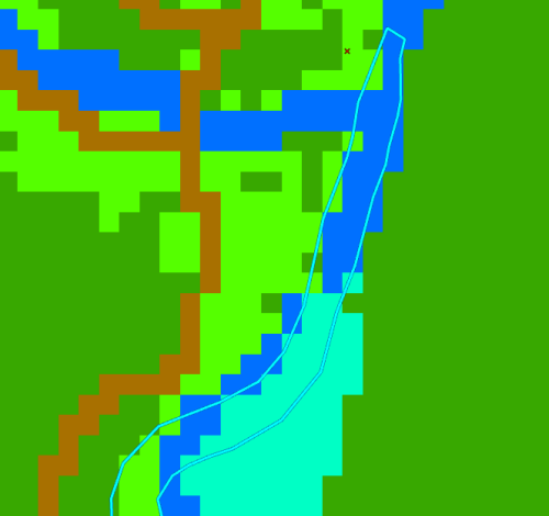 Feature To Region Feature To Region