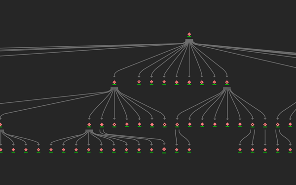 Simple link chart with hierarchic curves layout Simple link chart with hierarchic curves layout