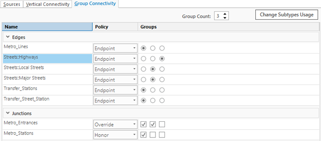 Subtypes added to the Group Connectivity page Subtypes added to the Group Connectivity page