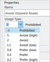 Changing Usage Type from Prohibited to Avoid Changing Usage Type from Prohibited to Avoid