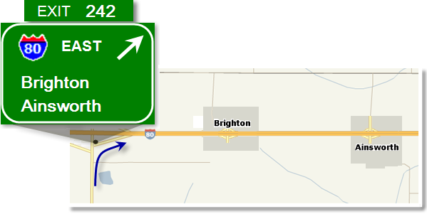 Example of a signpost Example of a signpost