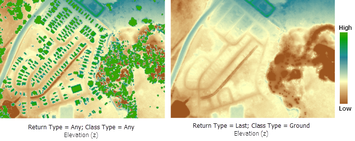 LAS example representing elevation LAS example representing elevation