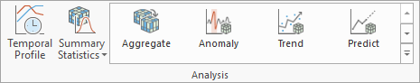 Analysis group Analysis group
