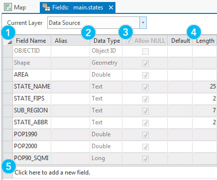 Use the fields view to view field properties and add fields to SQLite or GeoPackage tables. Use the fields view to view field properties and add fields to SQLite or GeoPackage tables.