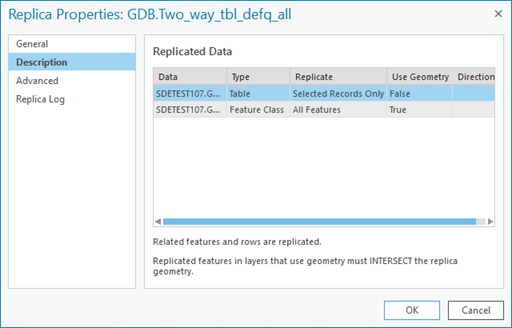 The Description tab of the Replica Properties dialog box The Description tab of the Replica Properties dialog box