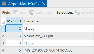 Match table with results using .jpg and .pdf filter and Match Pattern set to Suffix Match table with results using .jpg and .pdf filter and Match Pattern set to Suffix