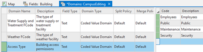 Creating a domain in Domains view Creating a domain in Domains view