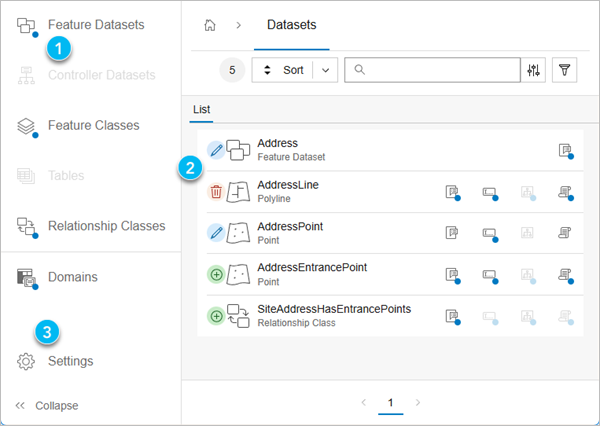 List view of the compare schema report output from the Compare Schema geoprocessing tool List view of the compare schema report output from the Compare Schema geoprocessing tool