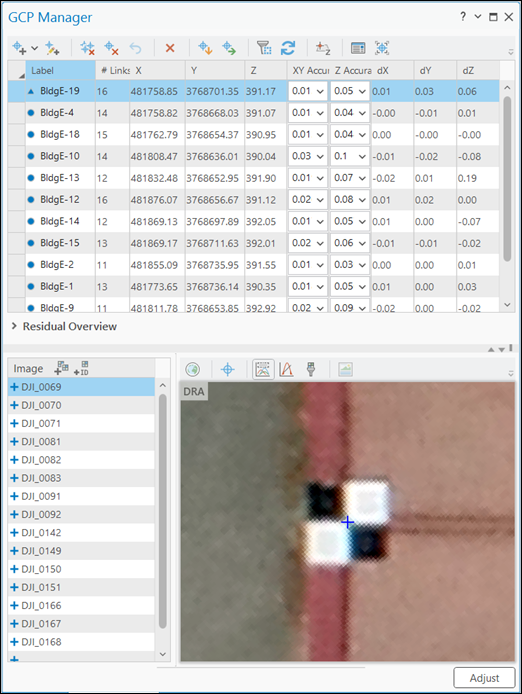 GCP residuals in the GCP Manager window GCP residuals in the GCP Manager window