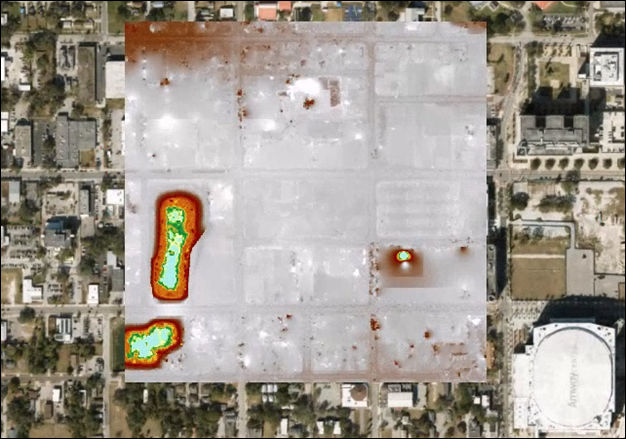 DTM product DTM product