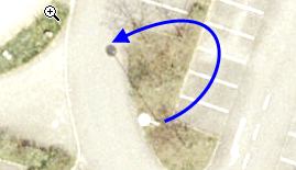 Measuring the shadow only Measuring the shadow only