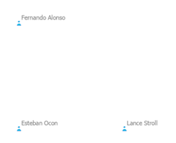 Entities are selected on the link chart. Entities are selected on the link chart.