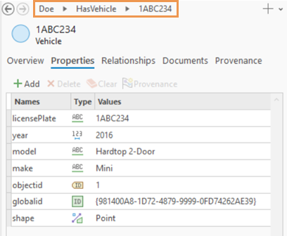 The location bar indicates how you arrived at the current entity or relationship. The location bar indicates how you arrived at the current entity or relationship.