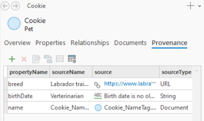 Provenance records associated with the current entity are listed on the Provenance tab. Provenance records associated with the current entity are listed on the Provenance tab.