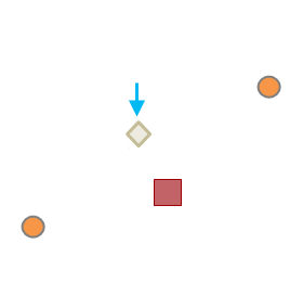 Network portion 2 Network portion 2