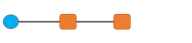 Diagram graph after the first iteration of the Reduce Junction rule Diagram graph after the first iteration of the Reduce Junction rule