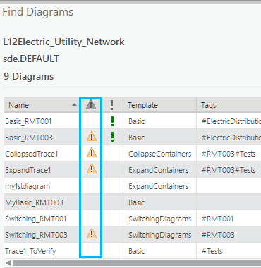 Diagram consistency column in the Find Diagrams pane Diagram consistency column in the Find Diagrams pane