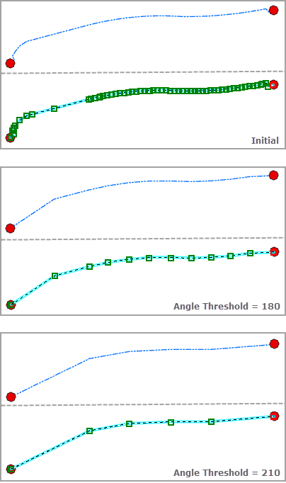 Reduce vertices by angle—Angle Threshold Reduce vertices by angle—Angle Threshold