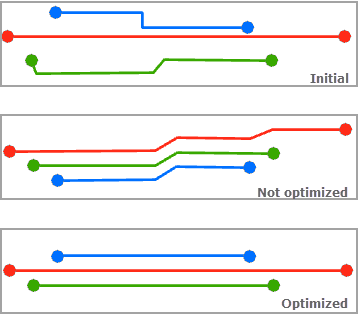 Partial Overlapping Edges—Optimize edges Partial Overlapping Edges—Optimize edges