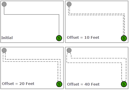 Separate overlapping edges—Offset Between Edges Separate overlapping edges—Offset Between Edges