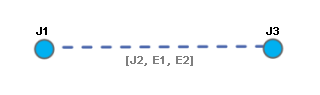 Sample diagram B1 after reducing the orange junction Sample diagram B1 after reducing the orange junction