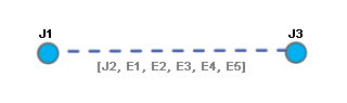 Sample diagram B2 after reducing the orange junction Sample diagram B2 after reducing the orange junction