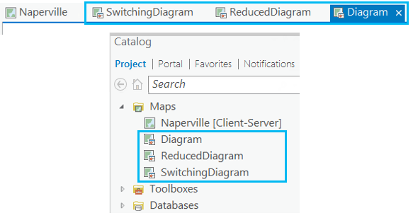 Diagram maps Diagram maps