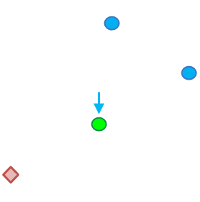 Network portion 1 Network portion 1