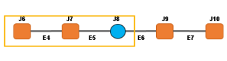 Sample diagram D3 before reduction Sample diagram D3 before reduction