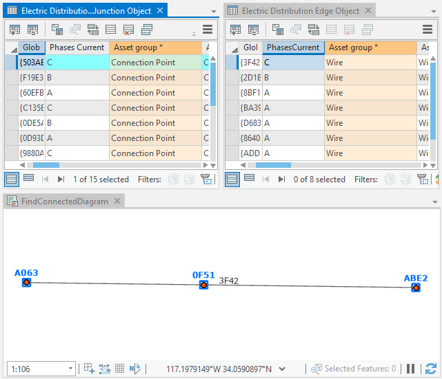 Diagram based on a custom template Diagram based on a custom template