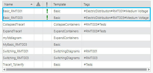 Subnetwork system diagrams in the Find Diagrams pane Subnetwork system diagrams in the Find Diagrams pane
