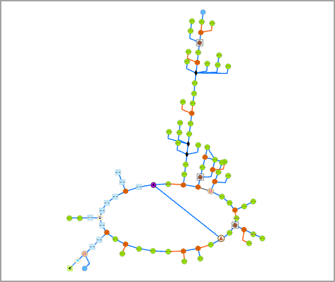 Hierarchical Tree Type set to Both sides of main line Hierarchical Tree Type set to Both sides of main line