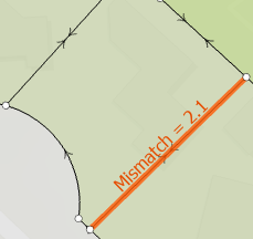 Distance mismatch label Distance mismatch label