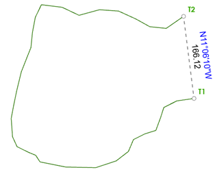 Natural boundary in the least-squares adjustment Natural boundary in the least-squares adjustment