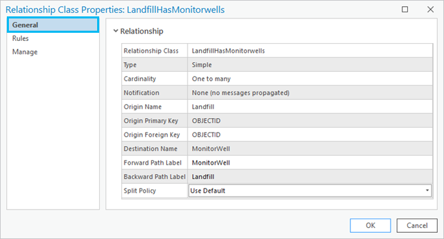 Relationship class properties Relationship class properties