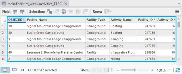The fields and attributes populated in an intermediate table of an attributed relationship class created using the Table To Relationship Class tool The fields and attributes populated in an intermediate table of an attributed relationship class created using the Table To Relationship Class tool