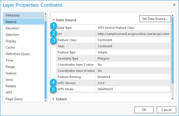 The WFS layer data source properties such as the URL, WFS version, and WFS mode The WFS layer data source properties such as the URL, WFS version, and WFS mode
