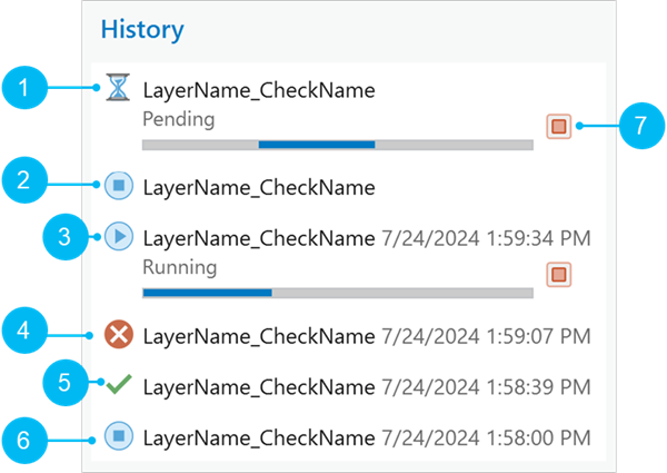 History drop-down menu results History drop-down menu results
